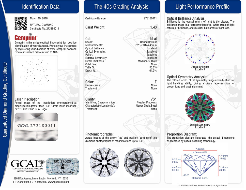 diamond certification labs