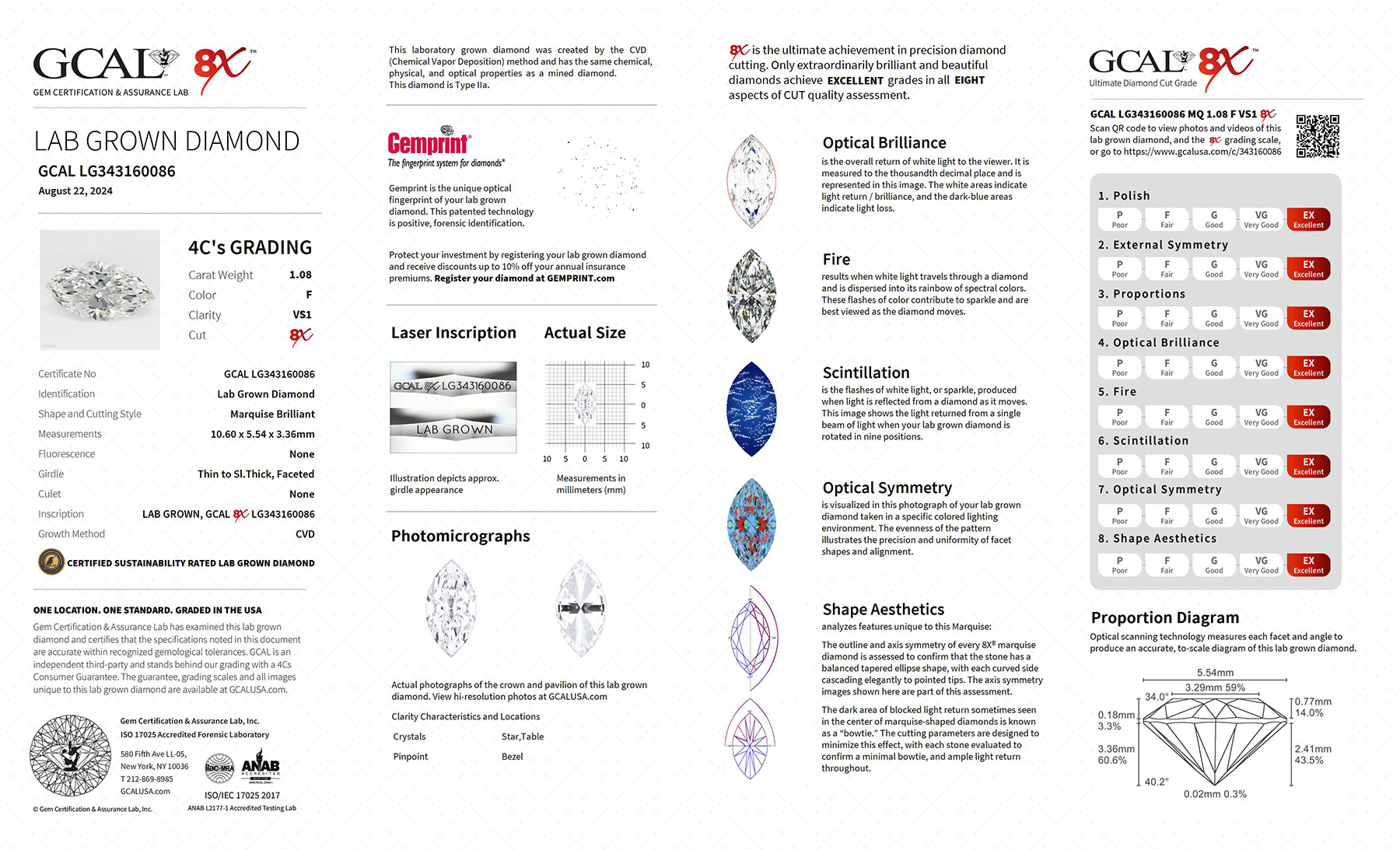 GCAL 8X Lab Grown Diamond